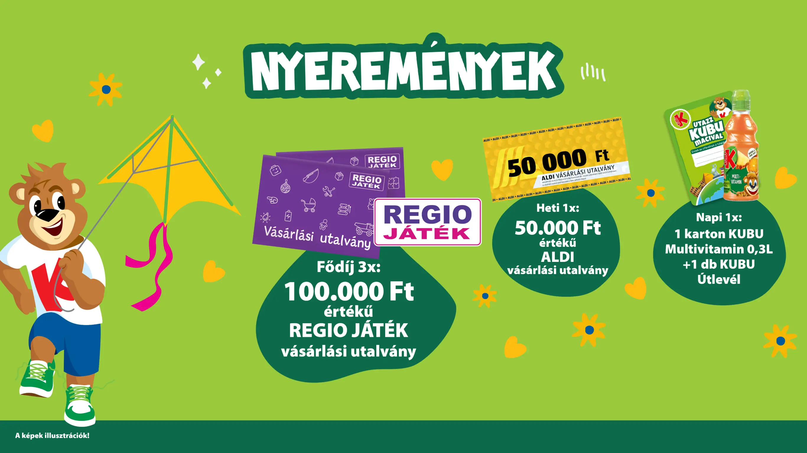 A promócióban megnyerhető nyeremények plakátképe.